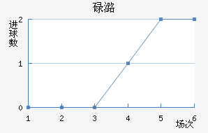 µºķ