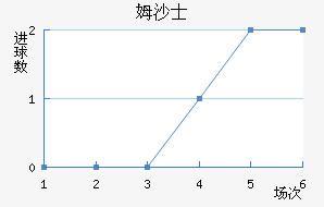 ķɳʿ