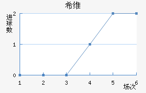ϣάǽ
