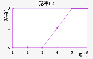 ɪΤU20