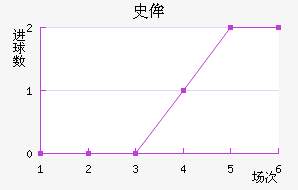 ʷٰ˹ǽ