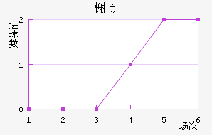 鿨˹