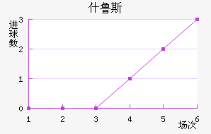 ʲ³˹