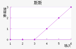 ˹˹Ī
