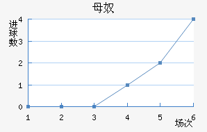 ĸū