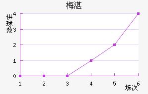 ÷տ˽