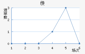 籾