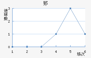 ۤ濨