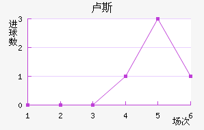 µ¬˹觽