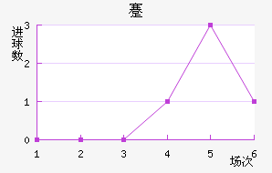 忨