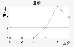 ޲Ƕӽ