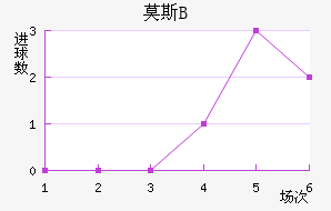 Ī˹˹ʹBӽ