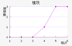 ֲڶ