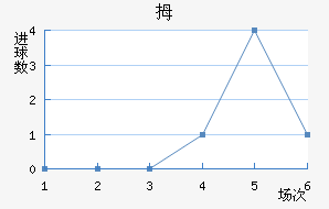 Ĵǽ