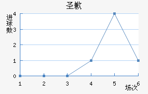 ʥǸ