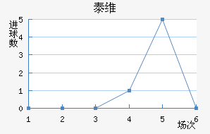̩ά