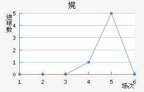 渣ؽ