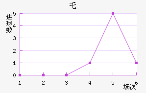 ر³˽