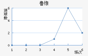 ³ά˽