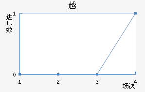 ԽϽ