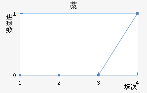޻
