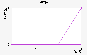 ¬˹˽