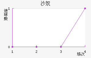 ɳū
