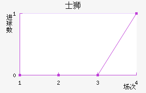 ʿʨ
