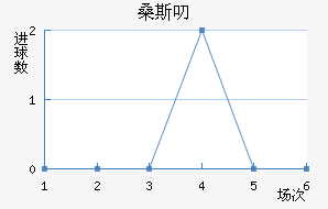 ɣ˹߶