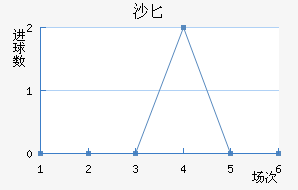 ɳذ