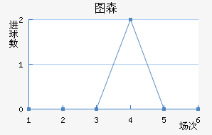 ͼɭ