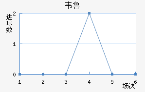 Τ³˹