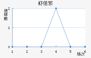 Ϻֶа