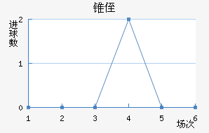 ׶ֶ