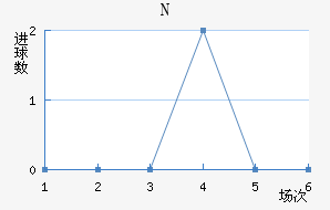 NKղ