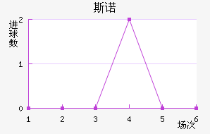 ˹ŵ