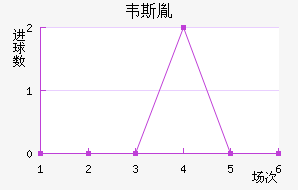 Τ˹طǽ