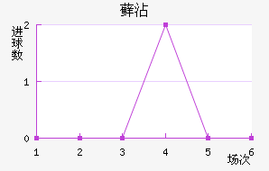޺մ