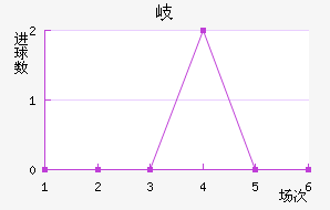 ᪸FC