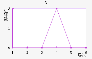 NKղ