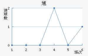 ظ½