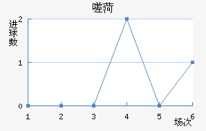 ൺʨ