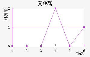 Īɣȿ˽