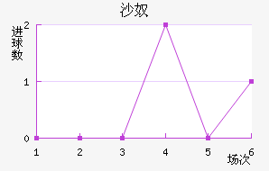 ɳū