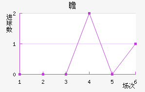 հ½