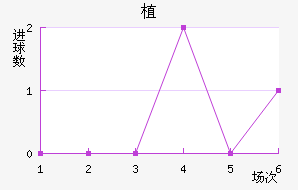 ֲ˽