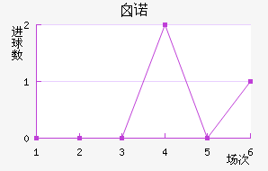 ضŵֽ