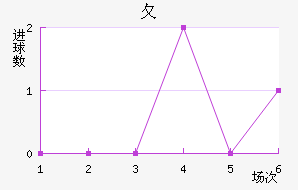 ⺣߽