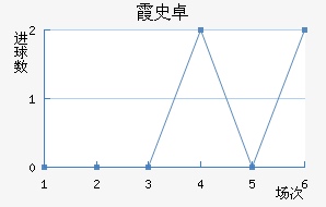 ϼʷ׿ս