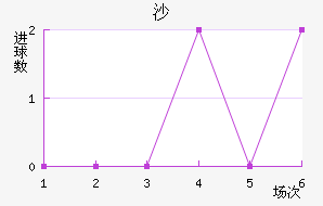 ɳ½